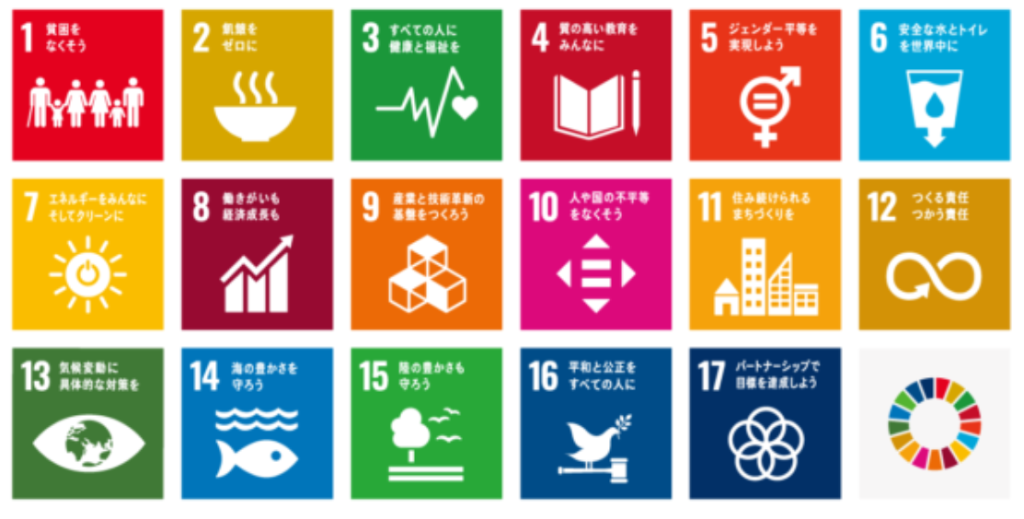 SDGsの画像5