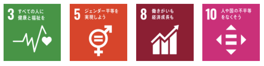 SDGsの画像2